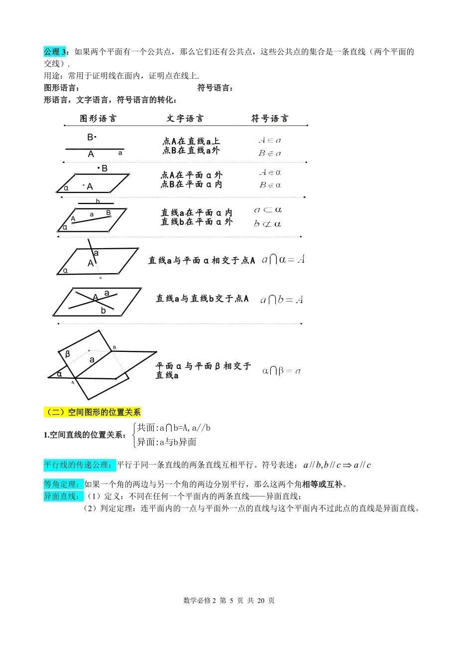 《高考数学总复习系列》_高中数学必修二_第5页