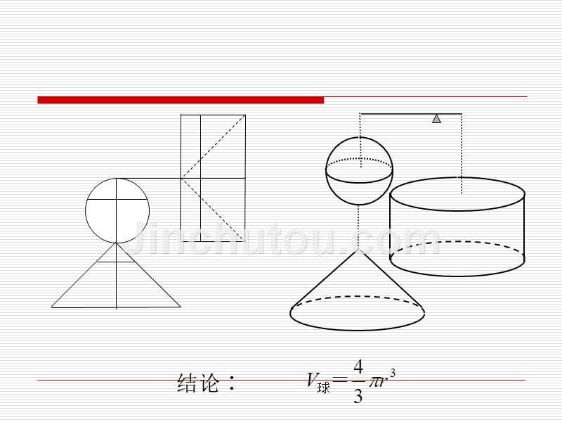 【大学课件】球的表面积与体积_第5页