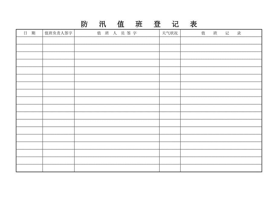 防汛台帐、防洪台账、防雨台账(通用)_第5页