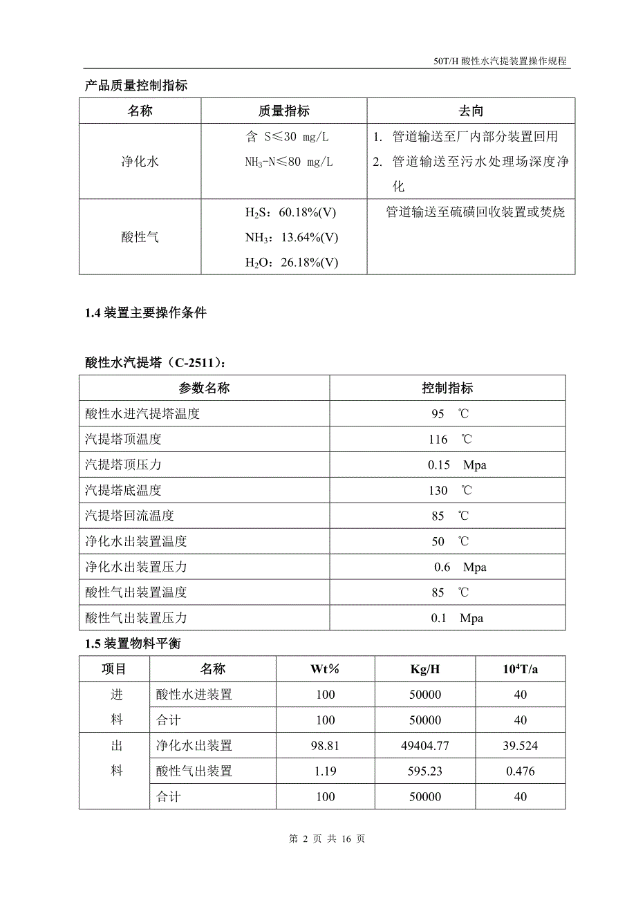 酸性水汽提操作规程最终版_第2页