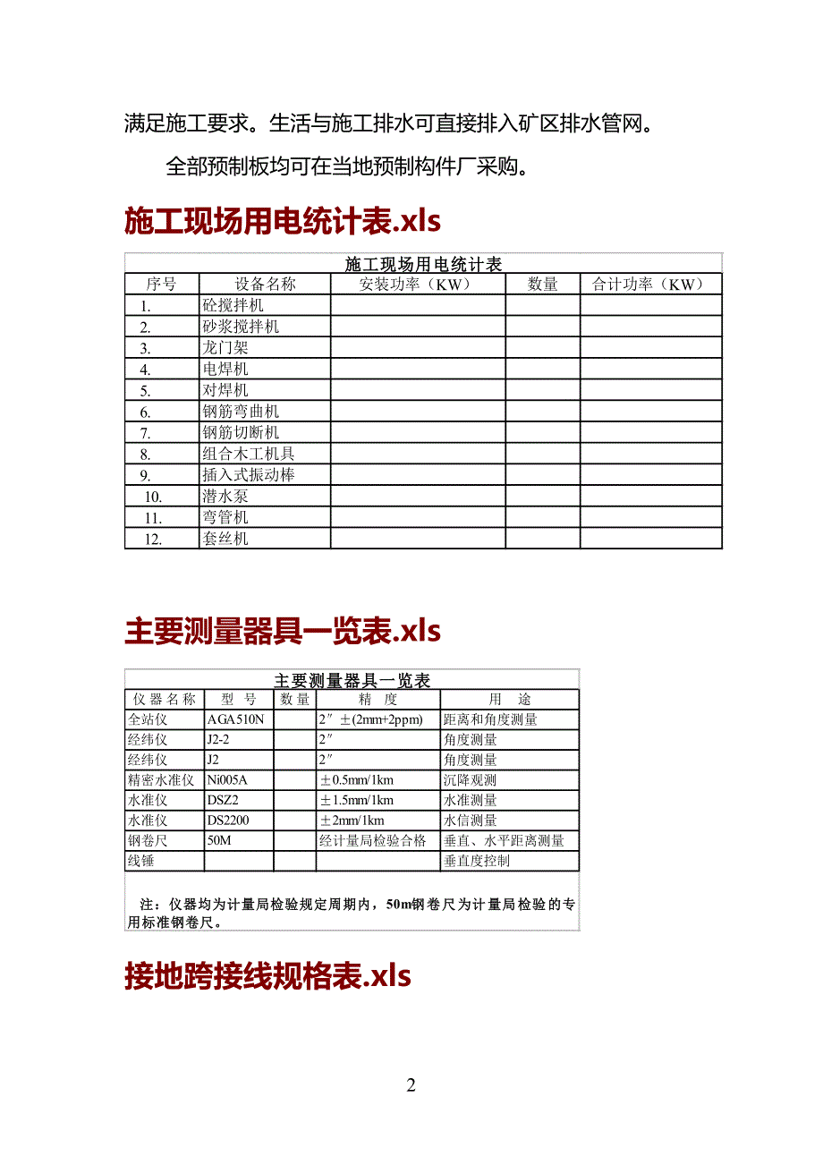 某住宅楼工程施工组织设计_第2页