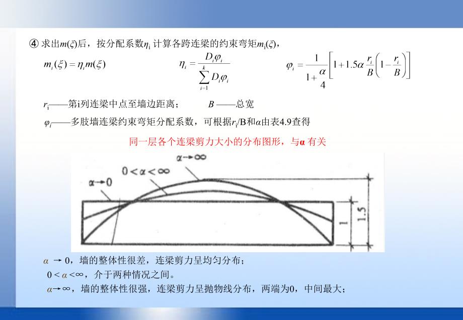 中国石油大学高层课件43_第4页