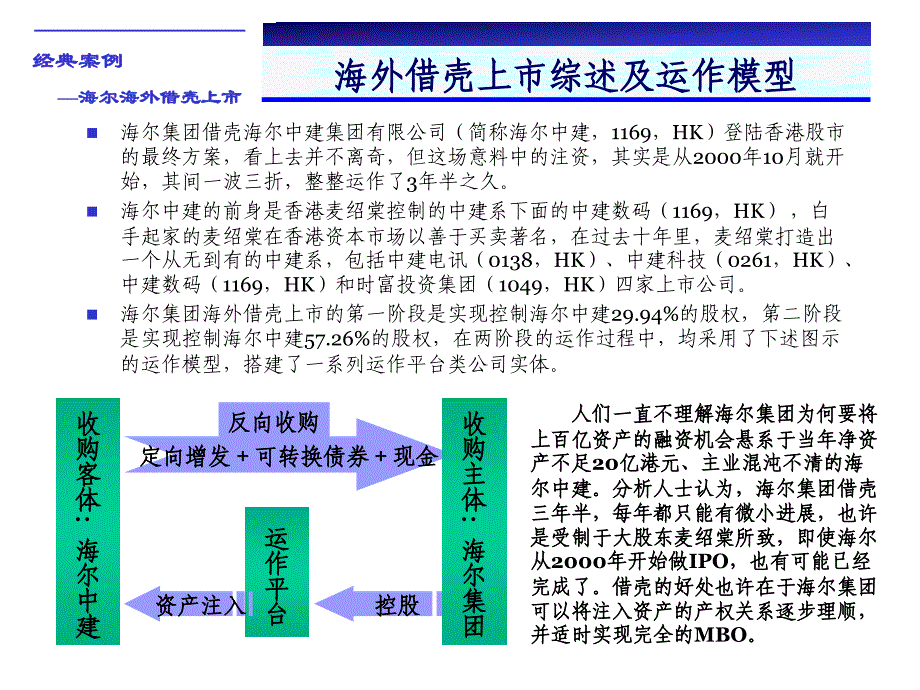 青岛海尔海外借壳上市操作案例_第2页
