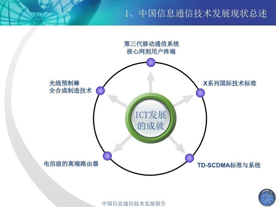 中国信息通信技术（ICT）发展报告_第5页