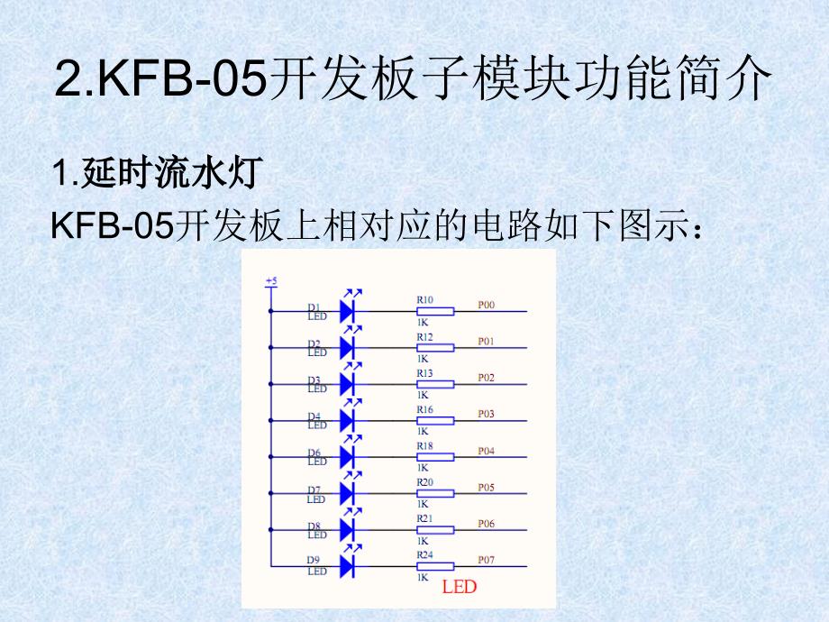 单片机开发板实验指导说明书_第4页