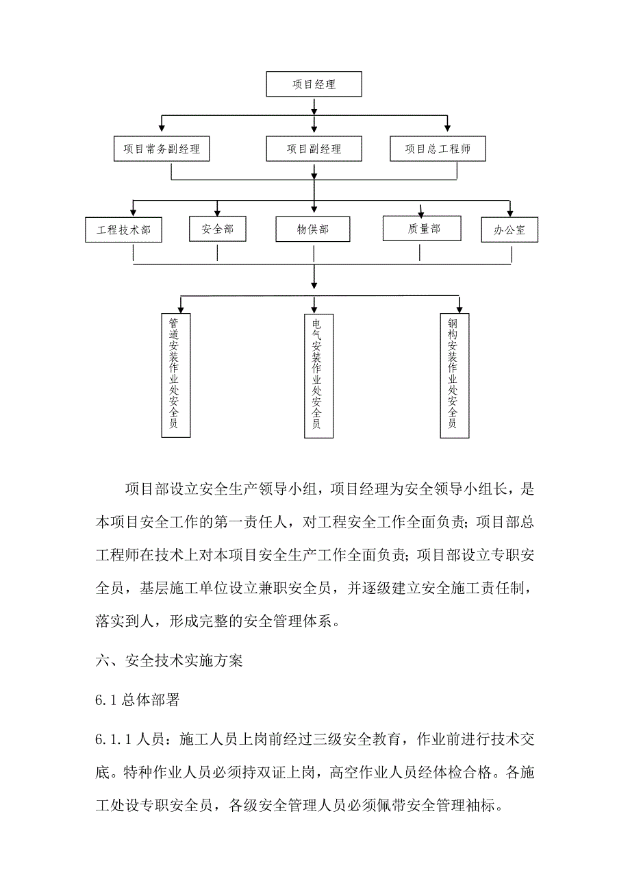 上海某厂房扩建加固拆除安全及应急方案_第4页