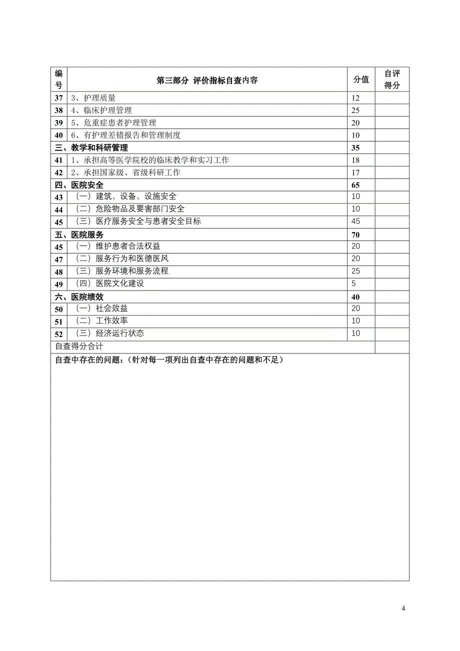 三级综合医院评审自查报告_第4页