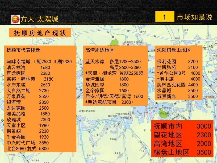 戴德梁行2007年抚顺市方大太陽城全程营销构想_第5页