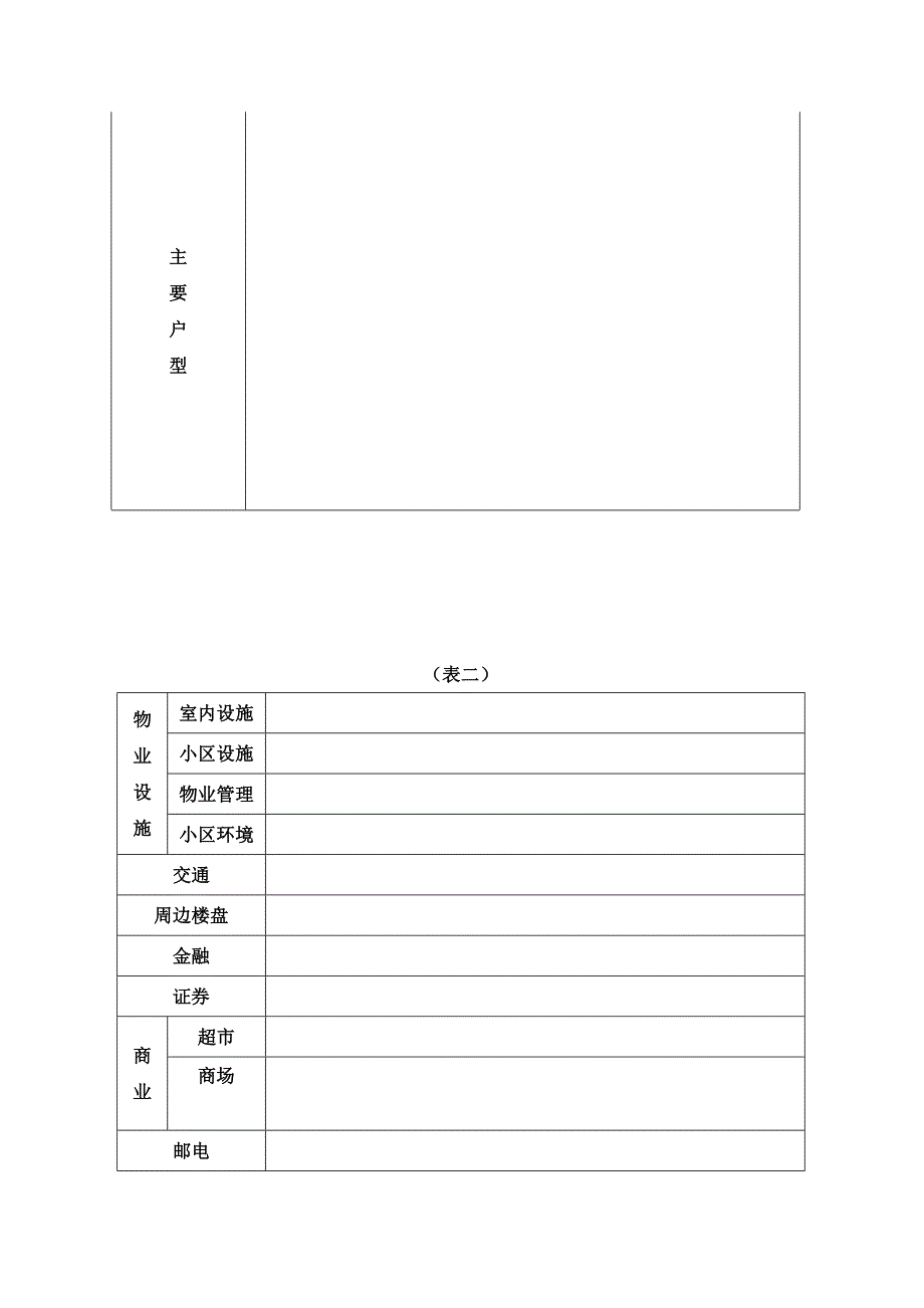 置业顾问培训教材全册_第4页