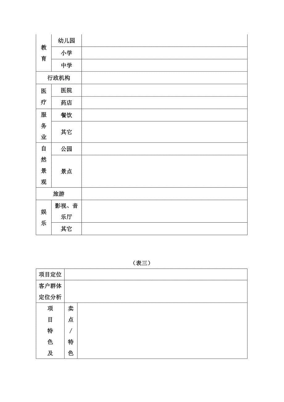 置业顾问培训教材全册_第5页