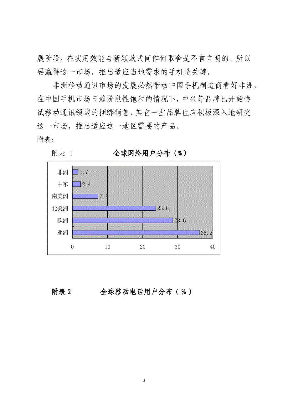 非洲的互联网和移动通讯市场简析_第3页