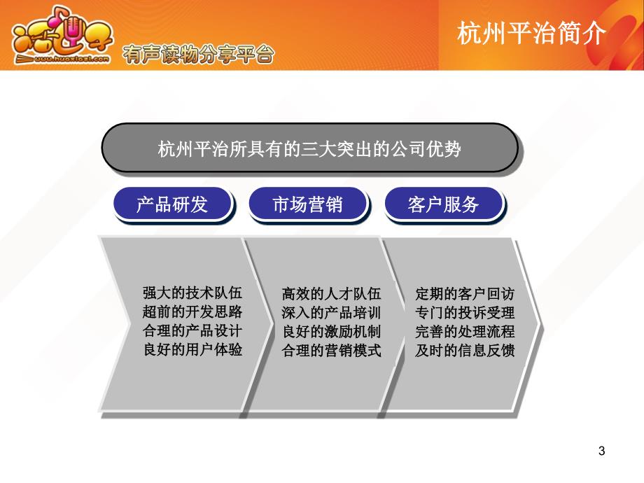 中国联通话匣子业务交流材料_第3页