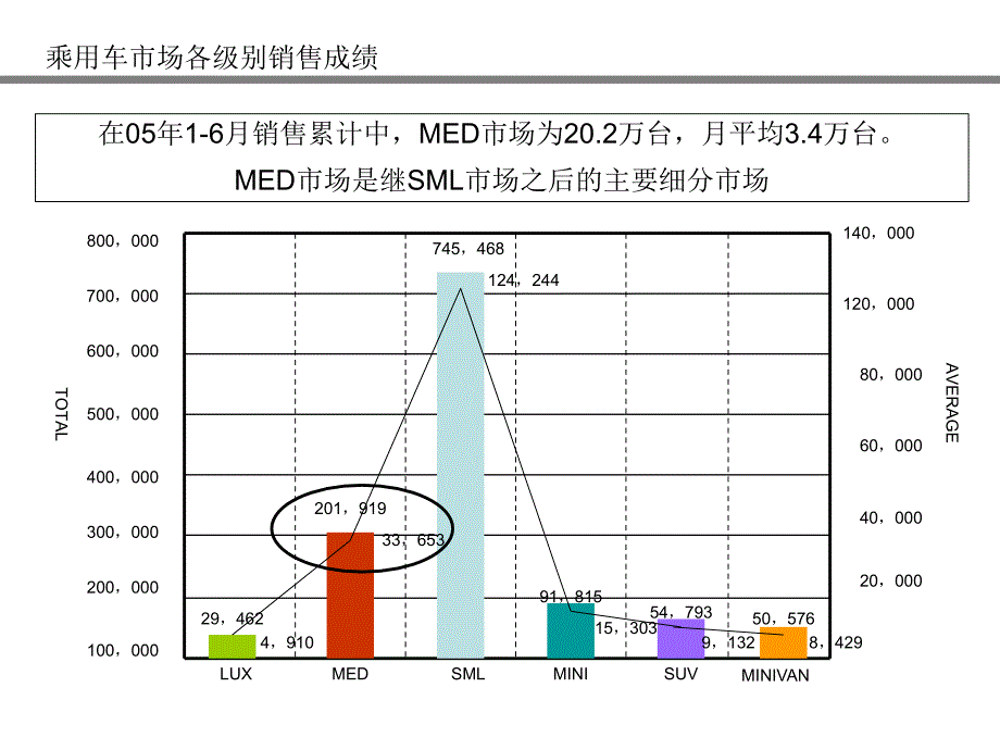 REIZ锐志营销策划活动报告_第4页