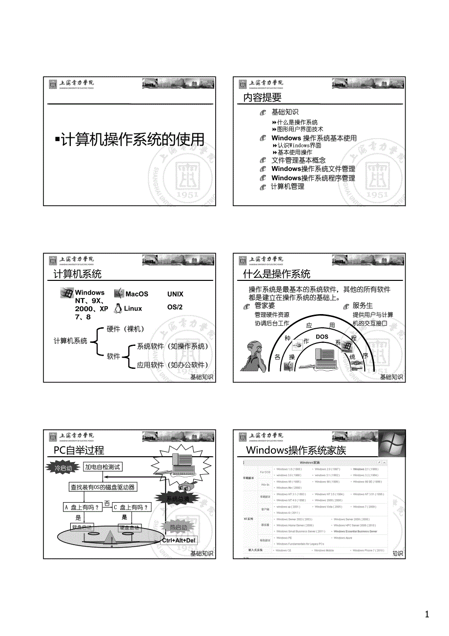 计算机操作系统的使用_第1页