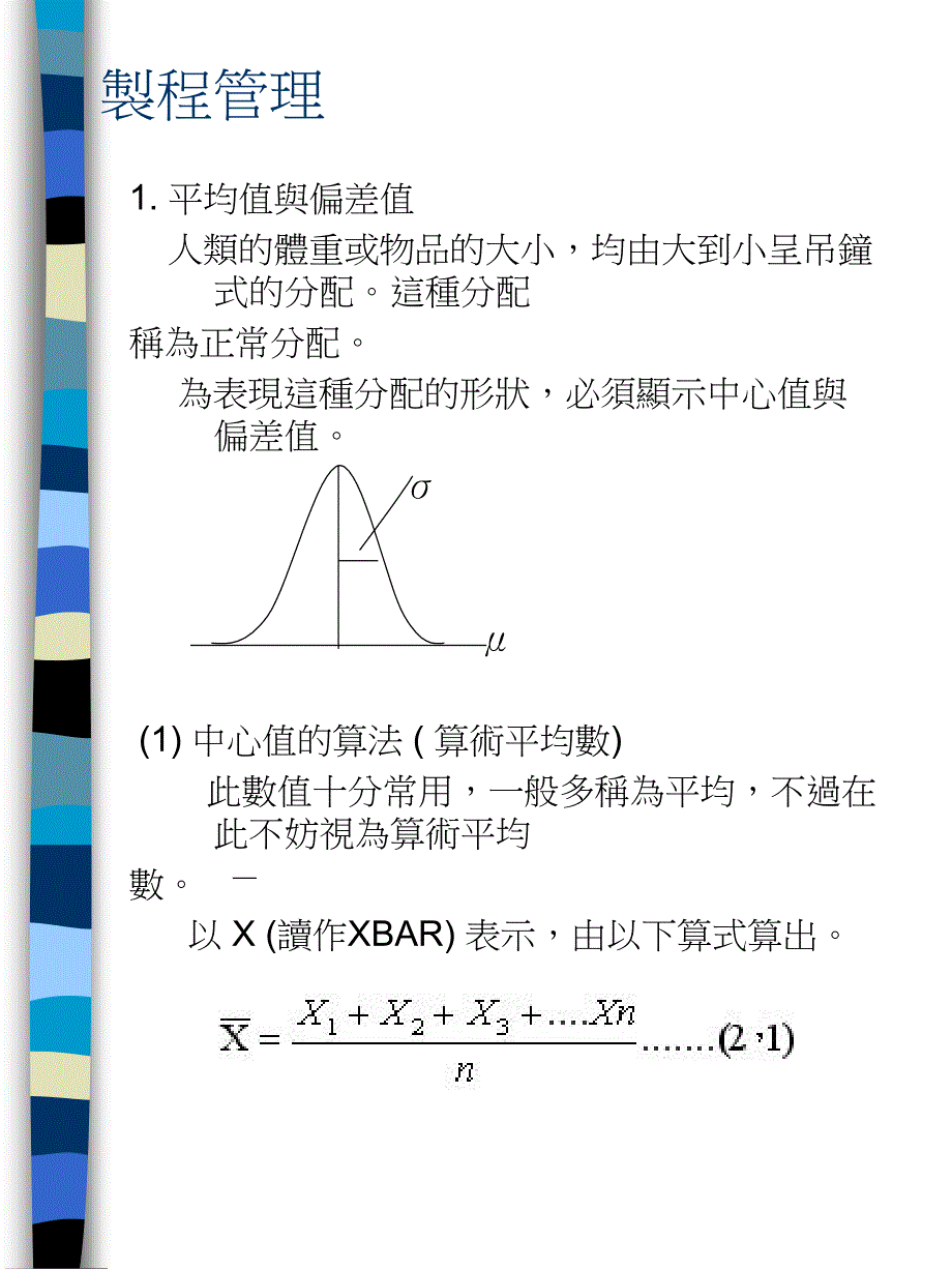 制造管理与标准化教学PPT_第1页