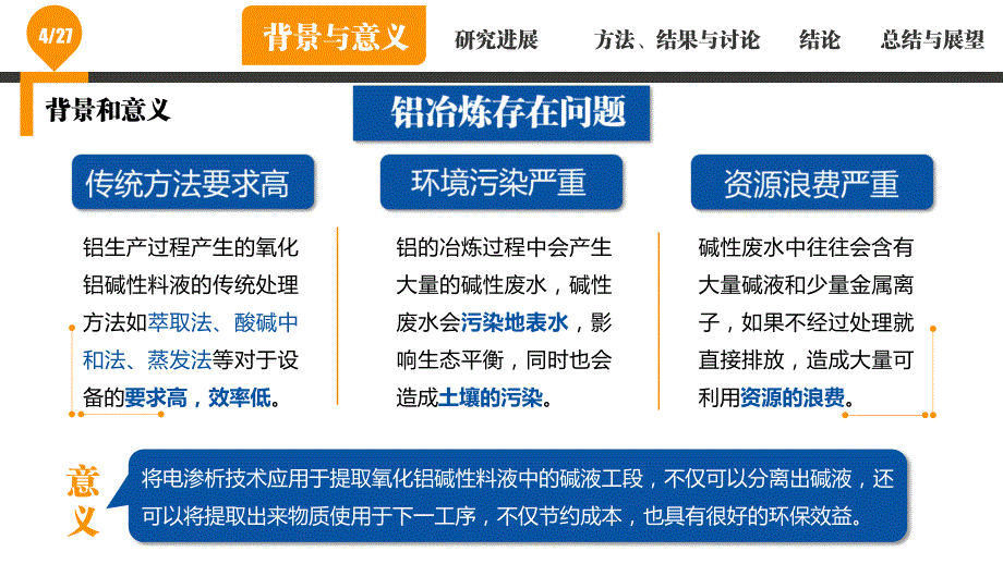 离子膜电渗析分离碱性料液研究论文答辩完整版ppt模板_第4页