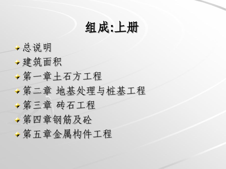 湖南省建筑工程计价消耗量标准交底(建筑工程2006)_第2页