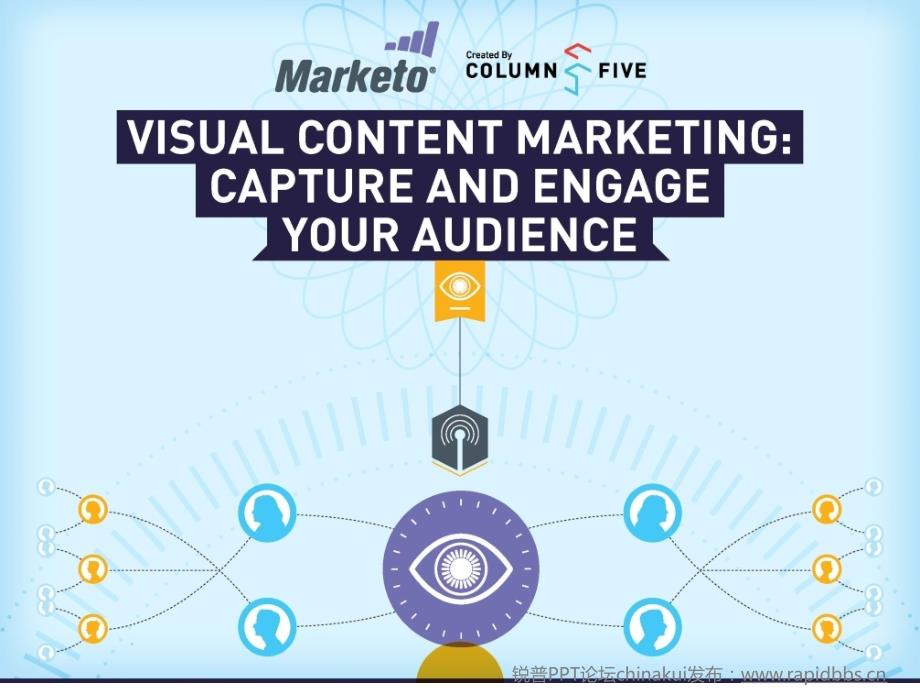 经典PPT逻辑范例visual content marketing_第1页