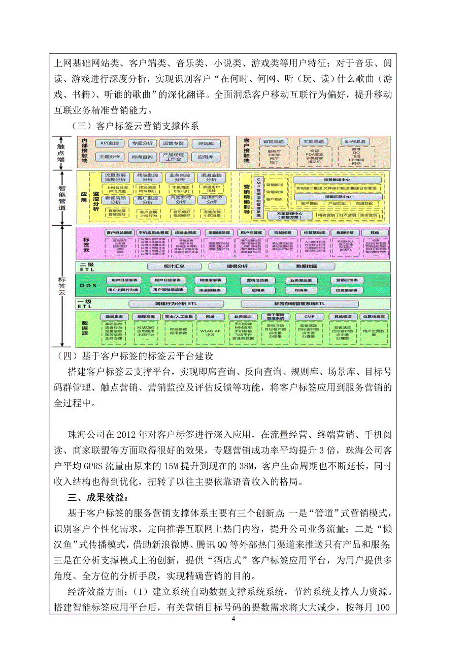 面向移动互联网的客户标签云支撑平台研究_第4页