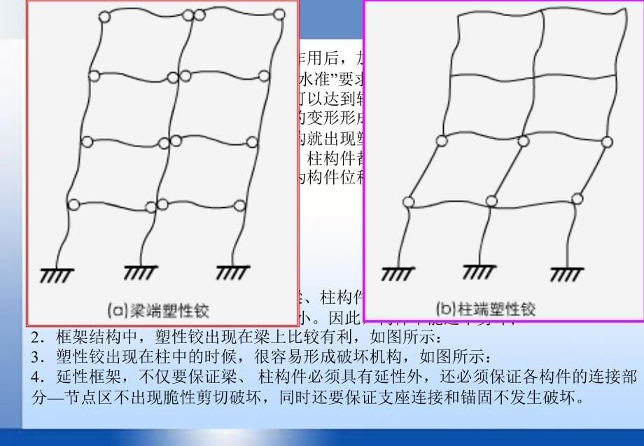 中国石油大学高层课件8_第5页