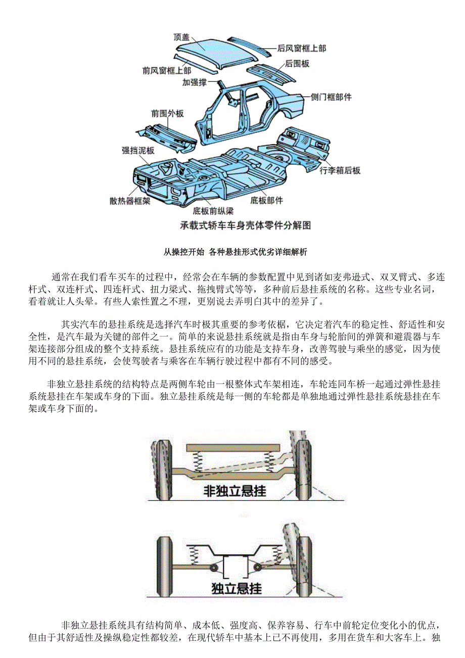 非承载式车身和承载式车身的区别_第2页