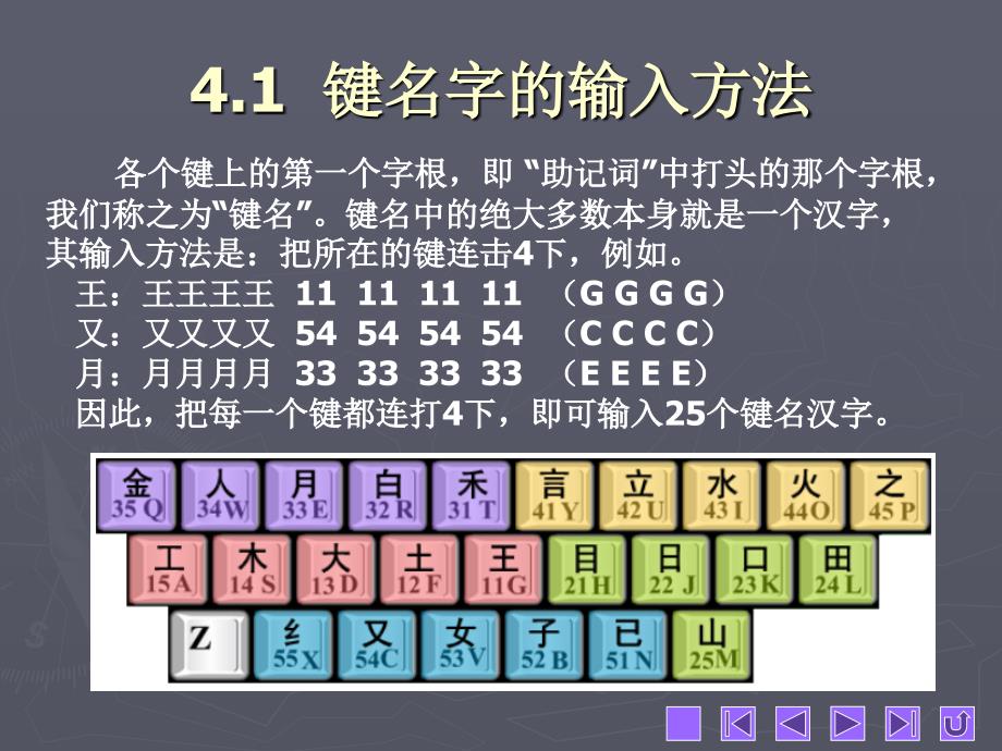 五笔打字简明教程_第2页