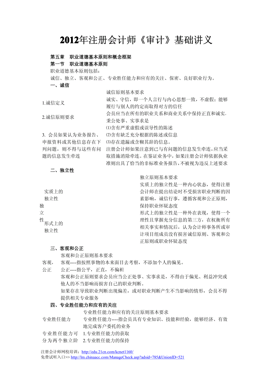 职业道德基本原则注册会计师考点解析_第1页