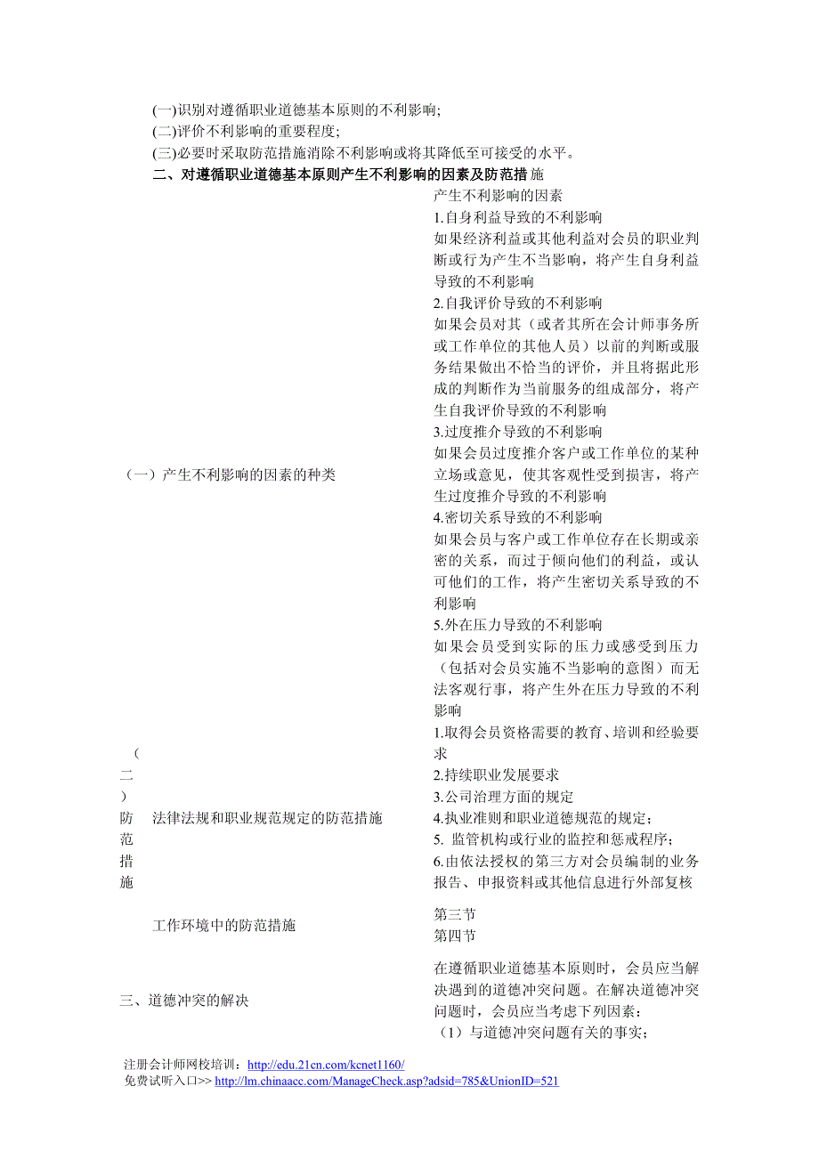 职业道德基本原则注册会计师考点解析_第3页