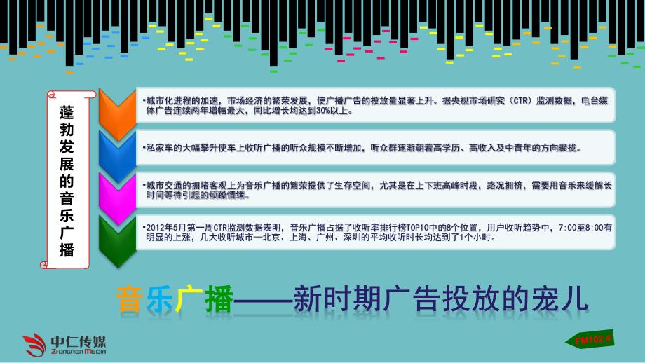 河北音乐广播传播推荐2012.5最终版_第2页