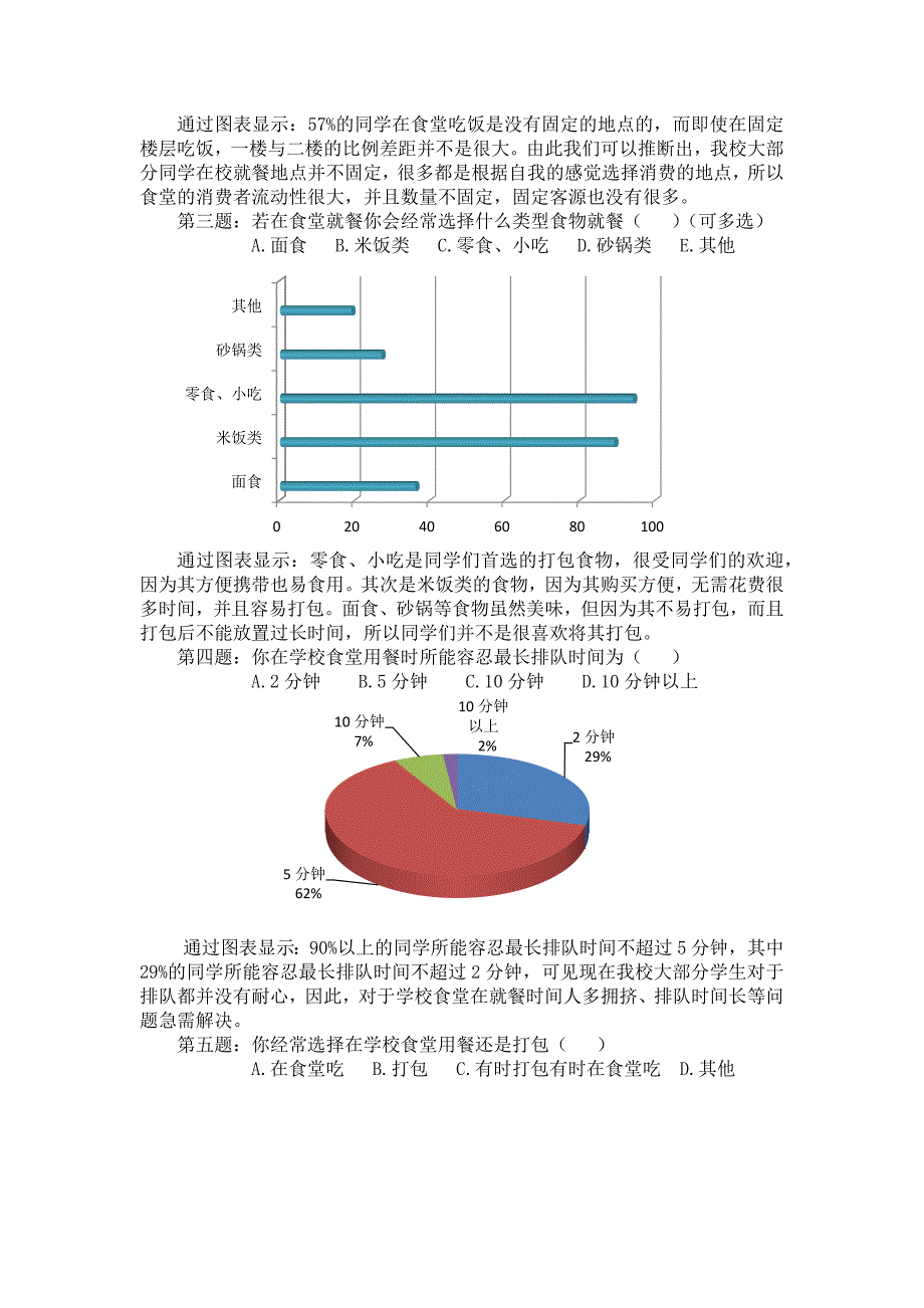 关于对学校食堂服务的调查报告_第4页