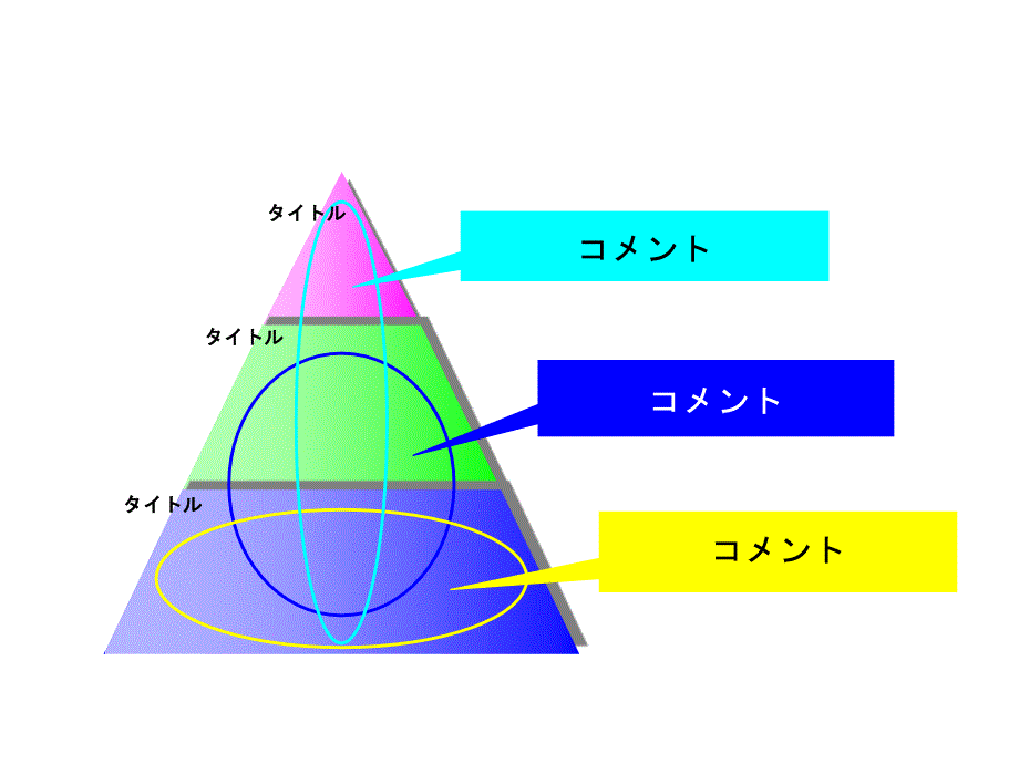 PPT金字塔元素汇总_第2页