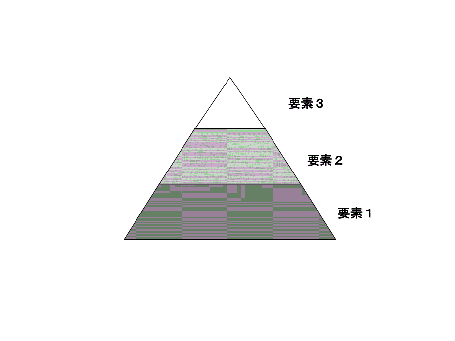 PPT金字塔元素汇总_第3页