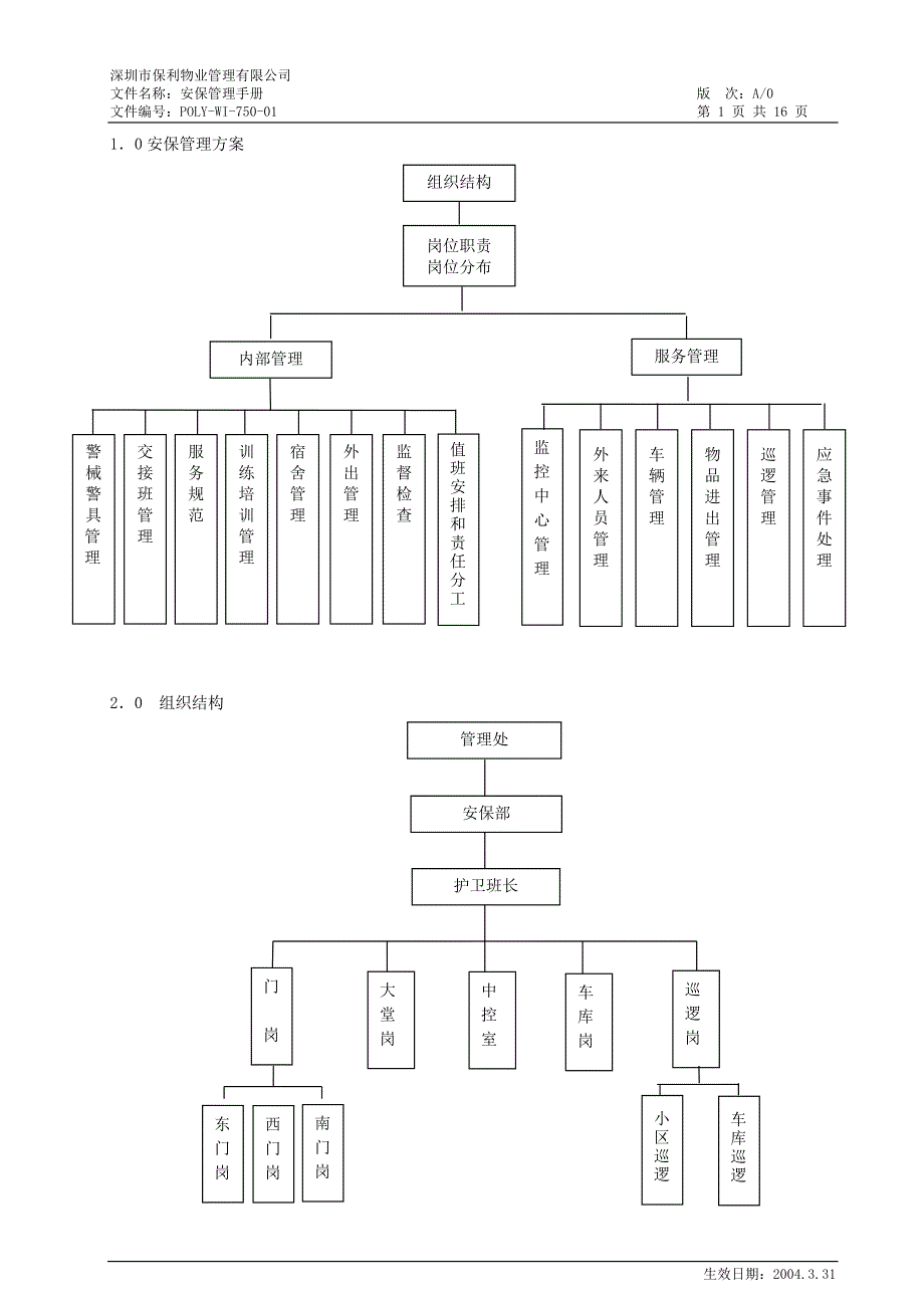 深圳保利物业管理公司安保管理手册_第1页