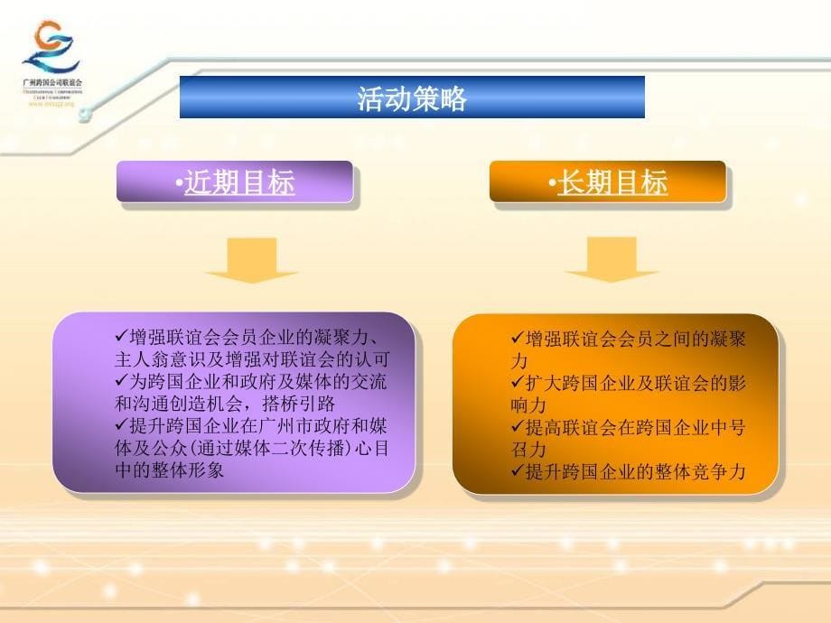 LG飞利浦液晶显示器广州项目投资合作协议签字仪式活动方案_第5页