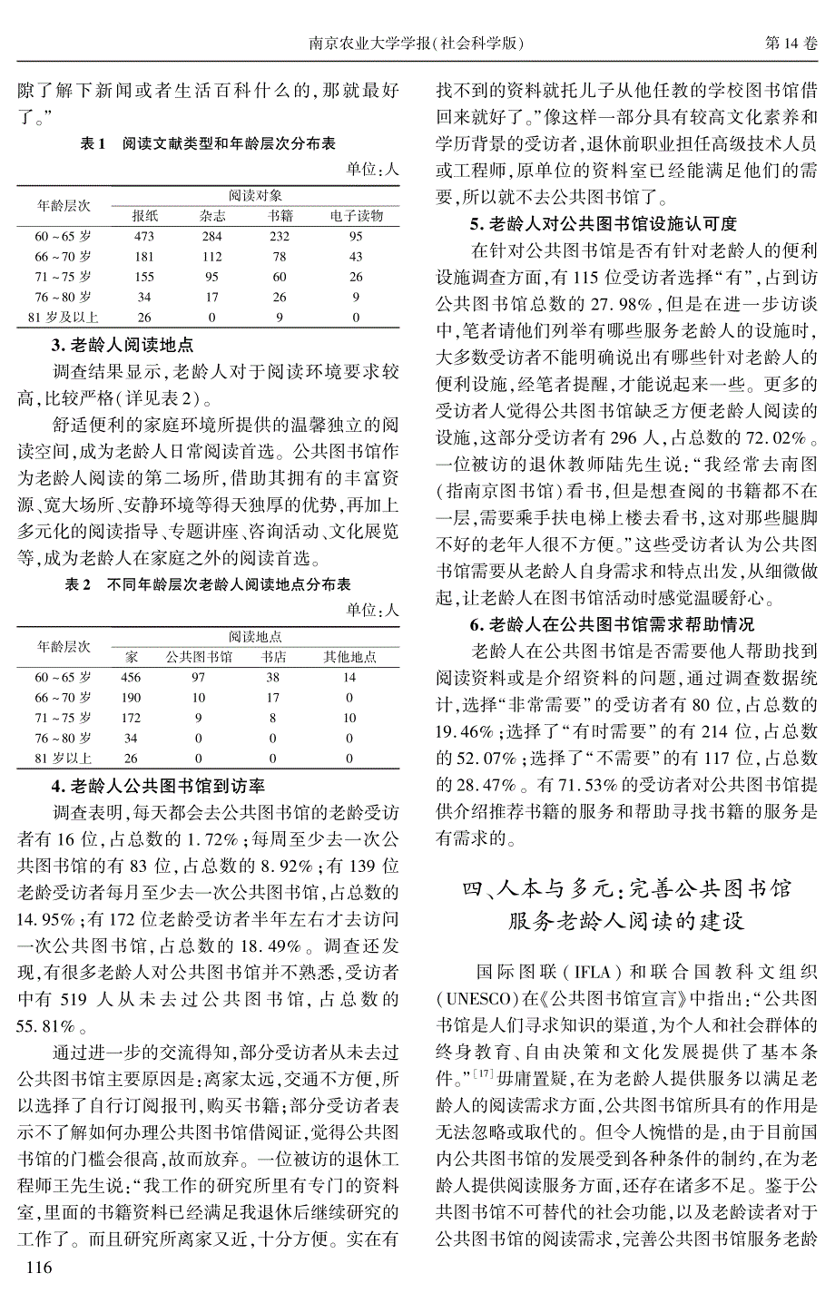 老龄人阅读现状与公共图书馆服务建设研究_第4页