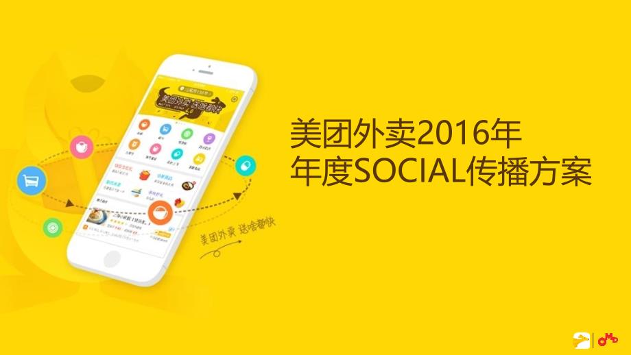 美团外卖2016年度Social传播方案_第1页