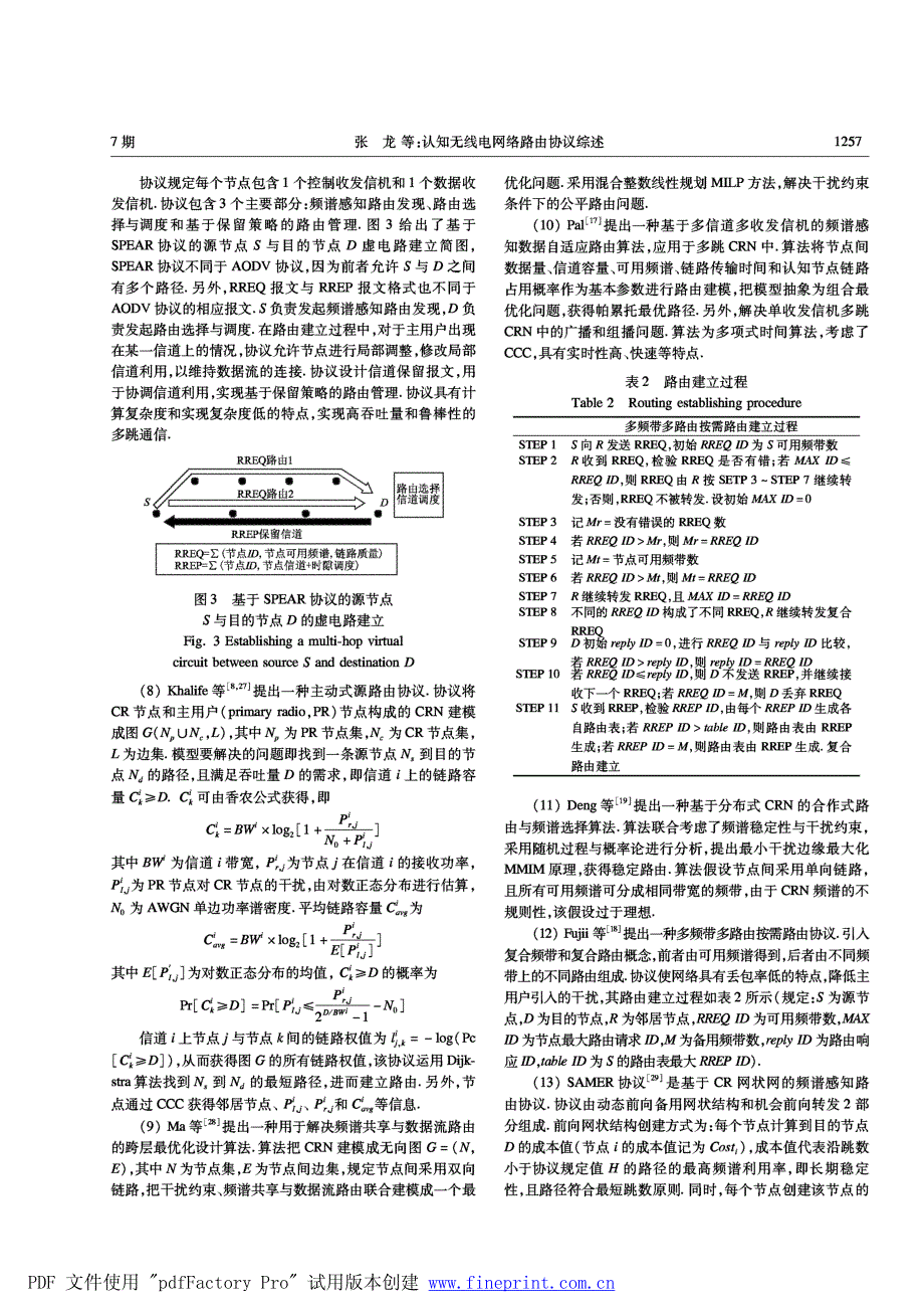 认知无线电网络路由协议综述_第4页