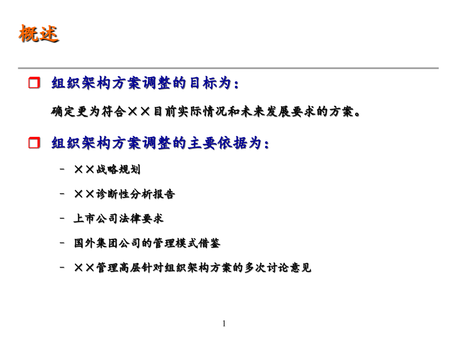 组织架构方案调整_第2页