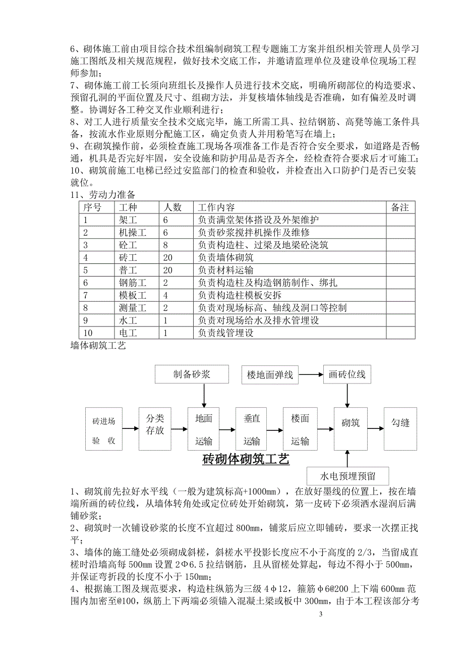 面孔公社9#10#楼砌体施工方案_第3页