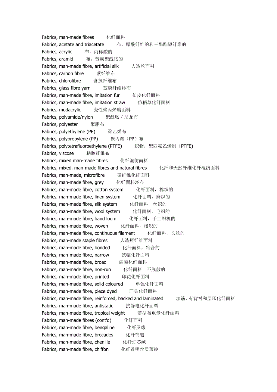 面料英语词汇汇总 Fabric material_第2页