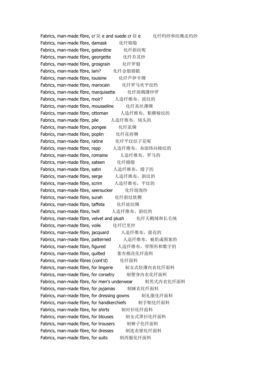 面料英语词汇汇总 Fabric material_第3页