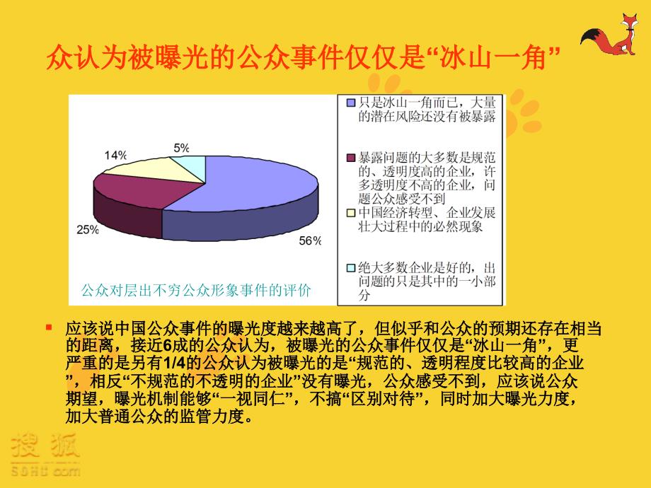 企业公众形象及消费安全调查_第4页