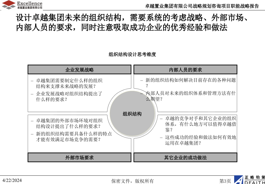 卓越置业公司战略咨询项目职能战略报告_第4页