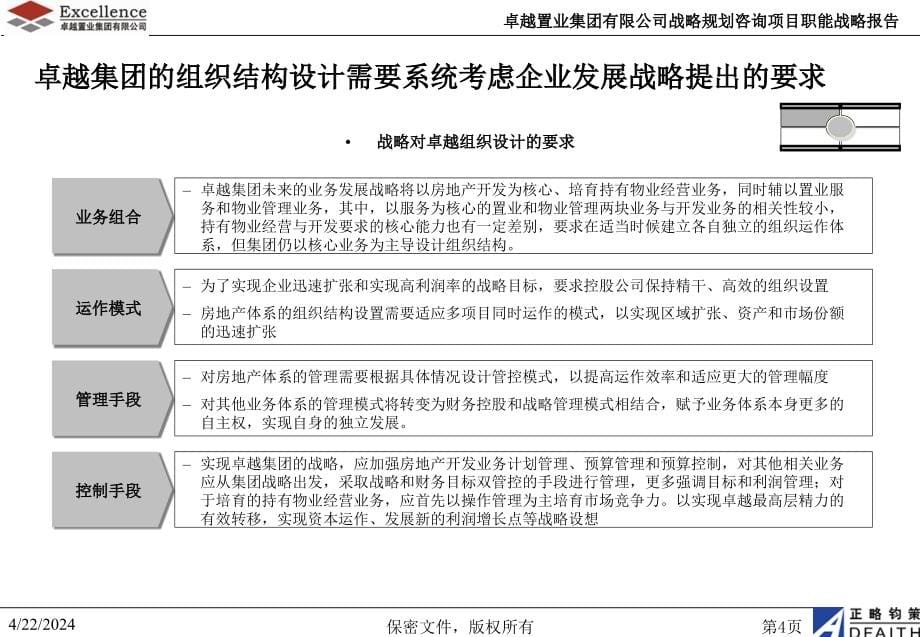 卓越置业公司战略咨询项目职能战略报告_第5页