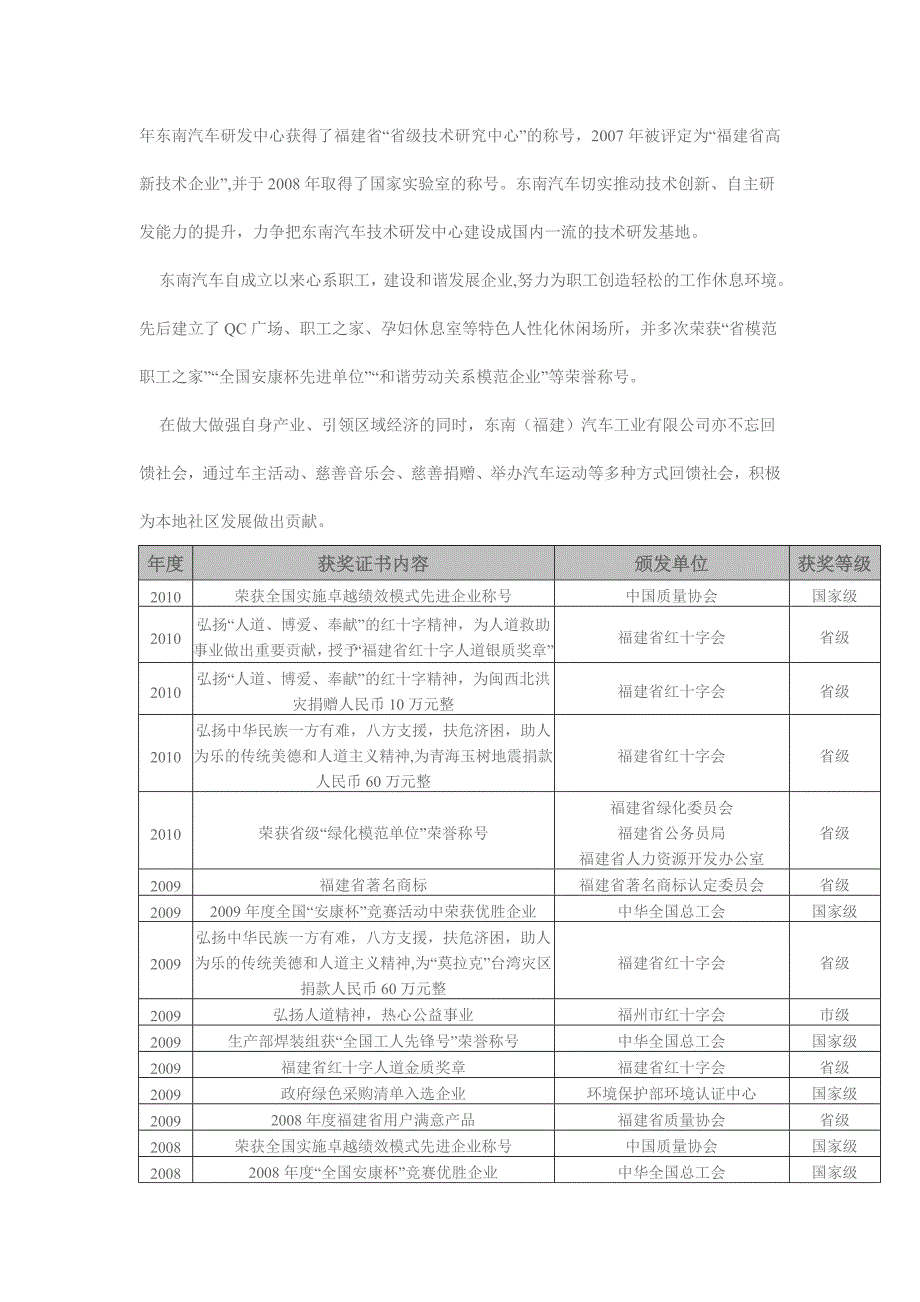 马自达三菱起亚汽车标志及企业理念_第4页