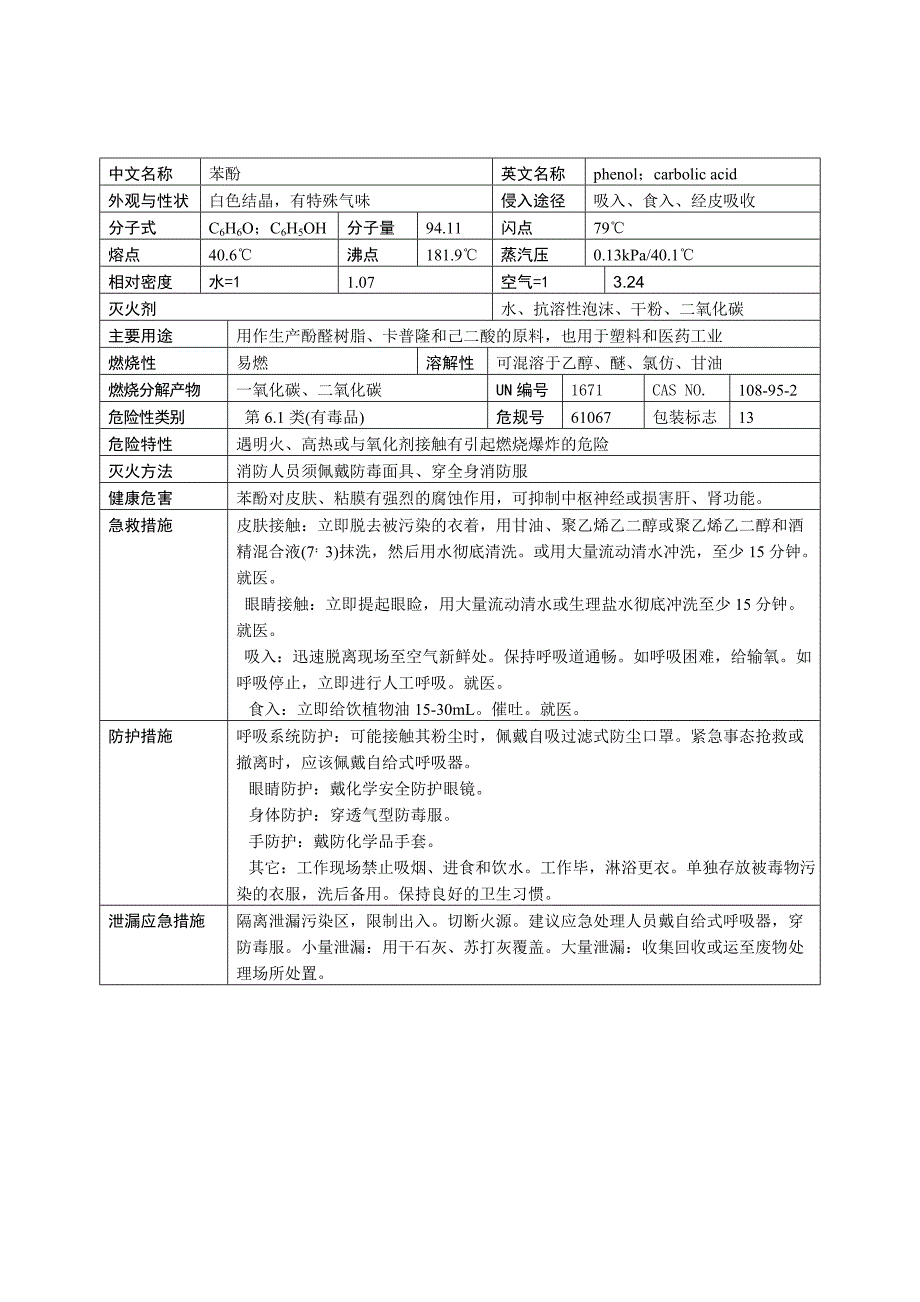 间戊二烯、四氢呋喃、乙胺、石油醚、多聚甲醛、对苯二酚、醋酐、甲苯、、丙酮、甲醛_第3页