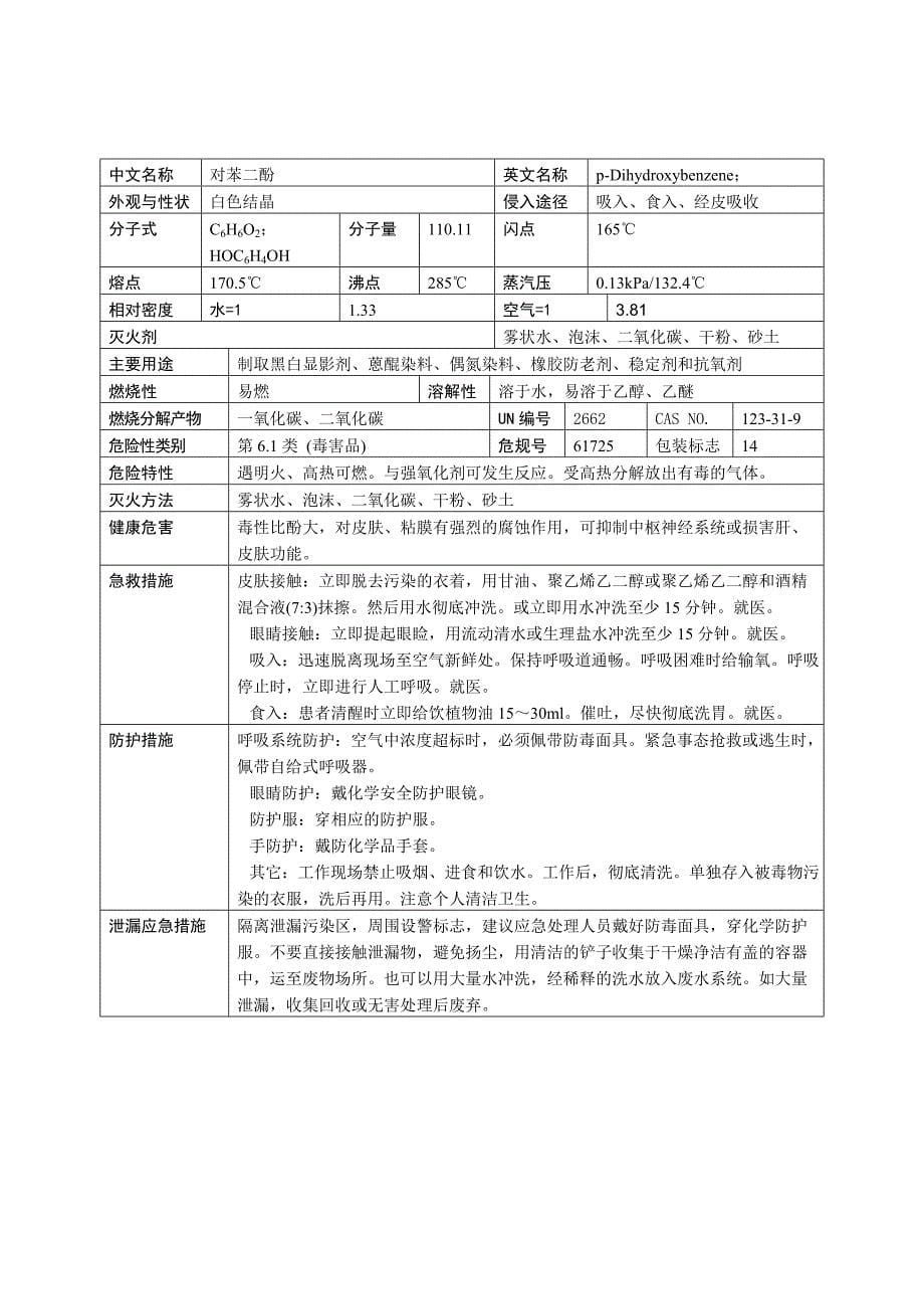 间戊二烯、四氢呋喃、乙胺、石油醚、多聚甲醛、对苯二酚、醋酐、甲苯、、丙酮、甲醛_第5页