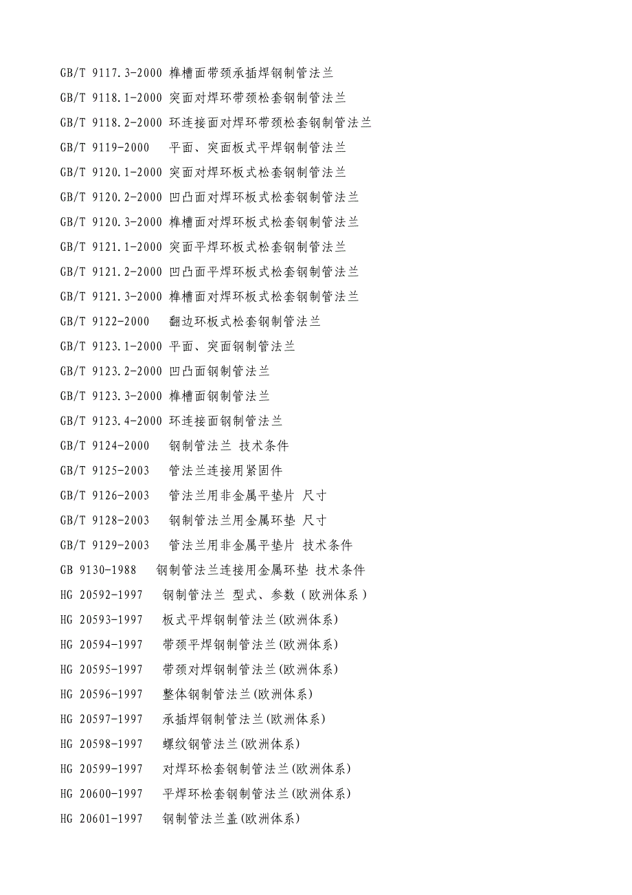 绘图员常用标准小计_第3页