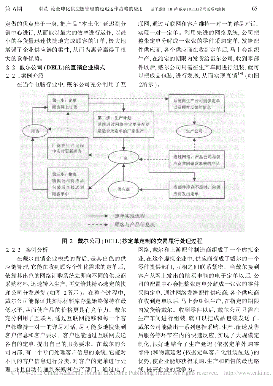 论全球化供应链管理的延迟运作战略_省略_和戴尔_DELL_公司的成功案例_韩董_第3页