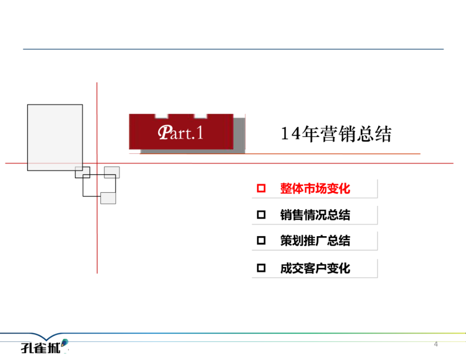 永定河孔雀城英国宫2015营销方案 _第4页